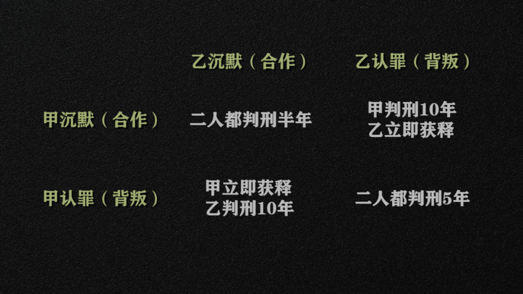 灵感素材