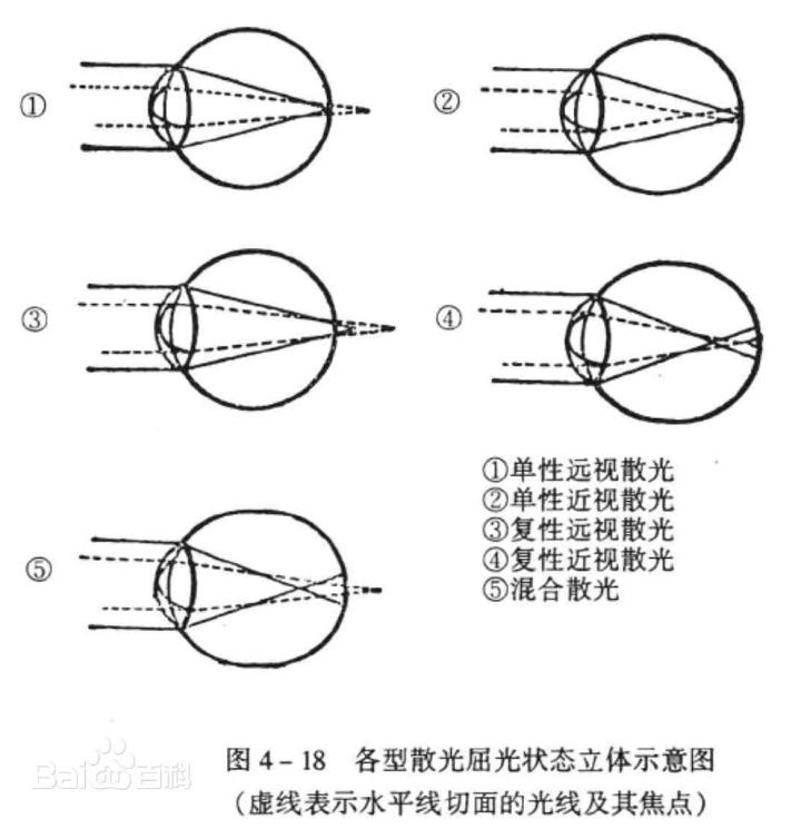 cdf04f177bed3b6dcb425c857de9df7065c52242