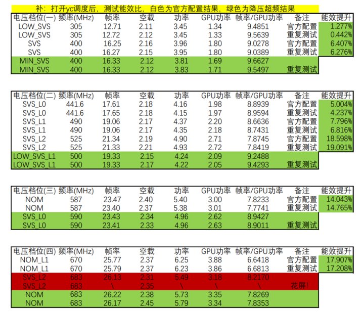 a358daeffb366e1d404f9041b10e31c7450662aa