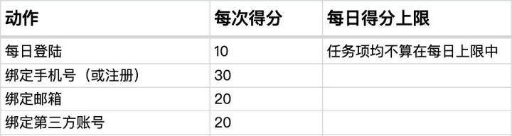 0c0b28aab1760f378b31d036a837ba3b3a75e444