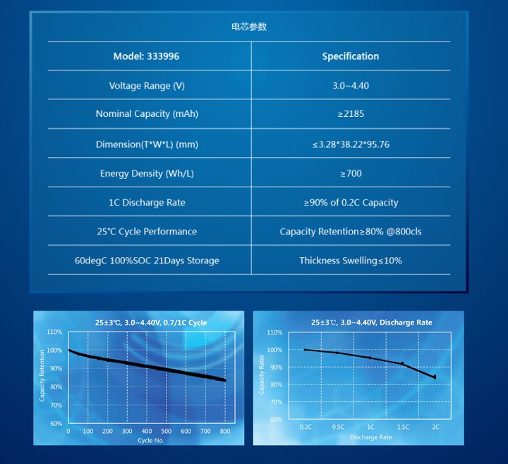 53242f45b0810ae54759e2d0f33b17dbd4f060bf