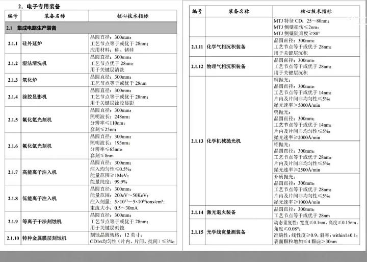 ddccf84e8914bcb8edd62f1f33b89da2eadd6bc8