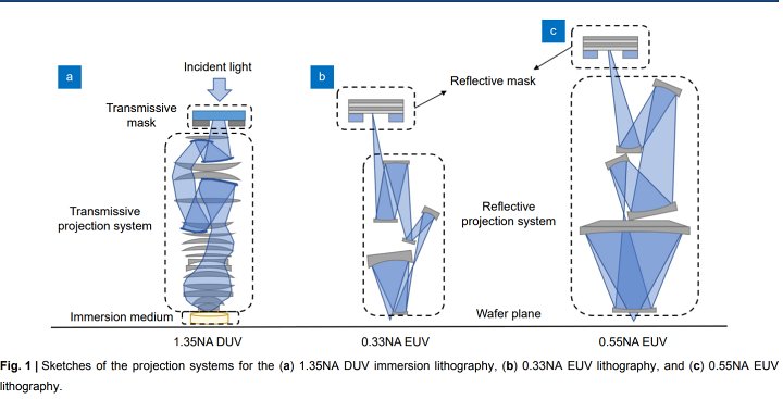 3120311b69468b8c436b21d56b673de6051e4023
