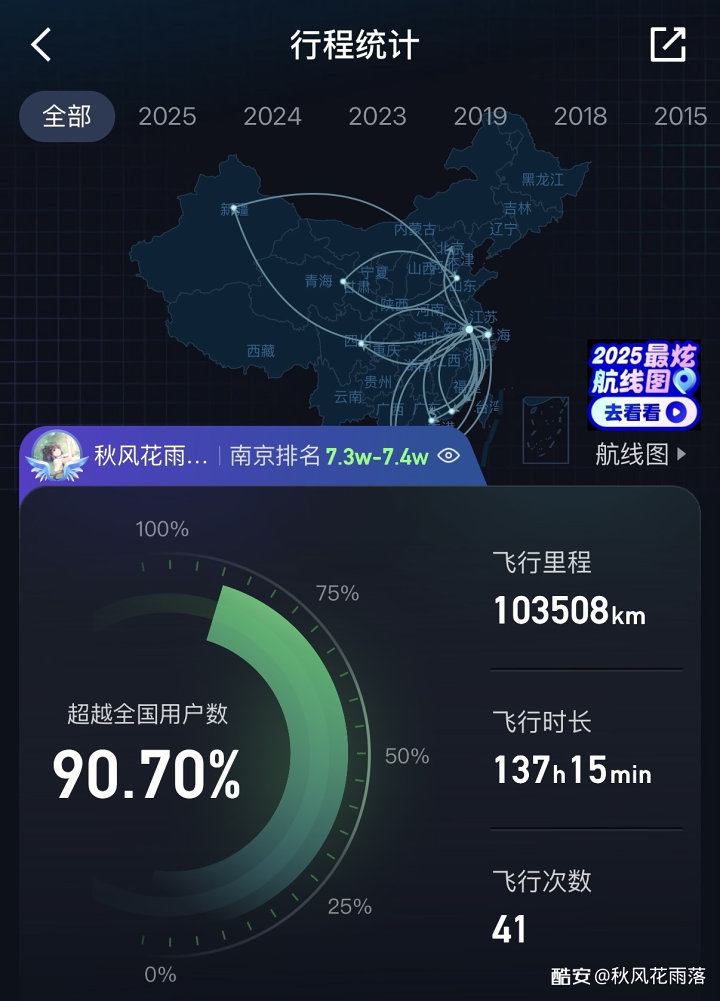 飛機旅行：飛機搭乘指南-白雲博客